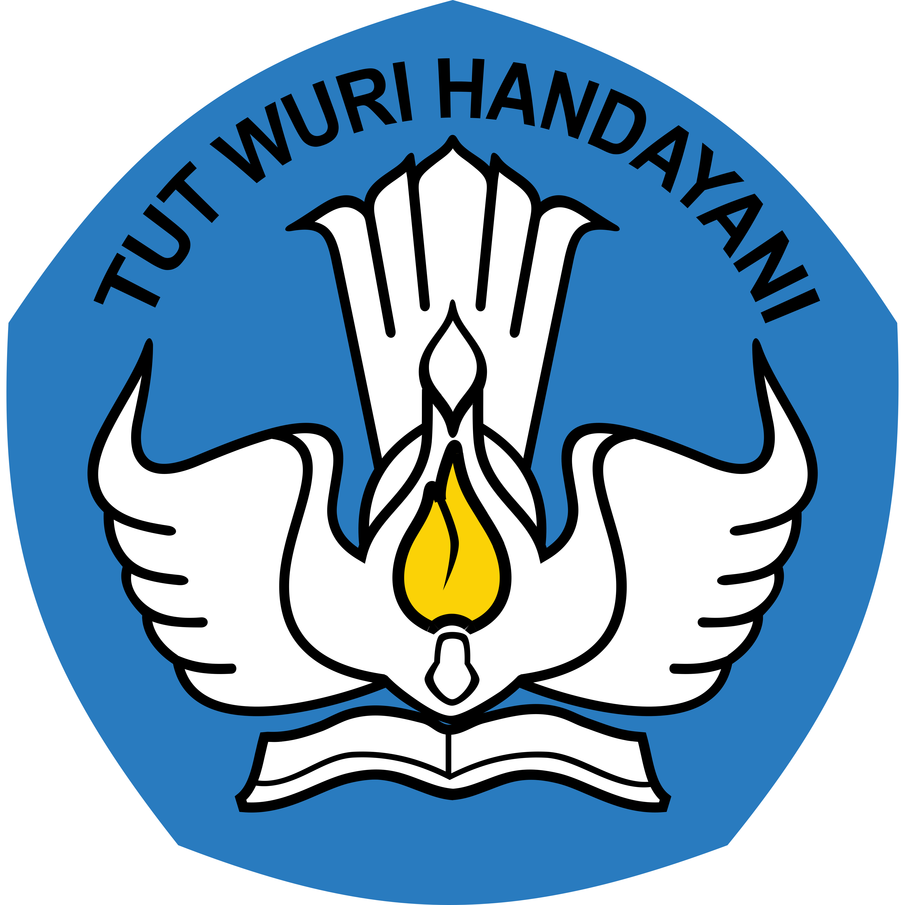 LLDIKTI Wilayah V Yogyakarta