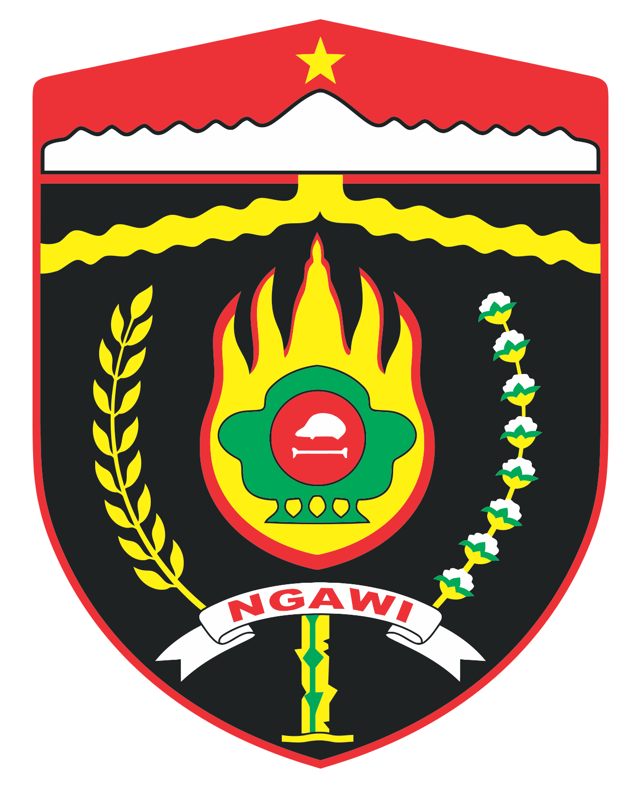 Pemerintah Kabupaten Ngawi
